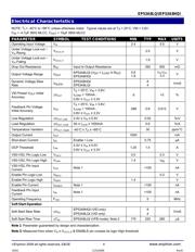 EP53A8HQI datasheet pdf 4 page