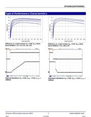 EP53A8HQI datasheet pdf 5 page