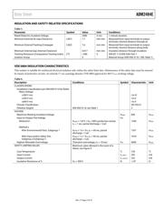 ADM2484EBRWZ-REEL7 datasheet pdf 5 page