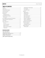 AD7610BSTZ datasheet pdf 3 page