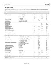 AD7610BSTZ datasheet pdf 4 page