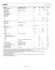 AD7610BSTZ datasheet pdf 5 page