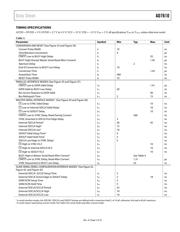 AD7610BSTZ datasheet pdf 6 page