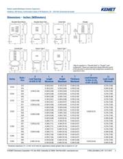 C328C333K1R5TA datasheet pdf 3 page