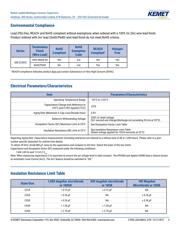 C328C333K1R5TA datasheet pdf 4 page