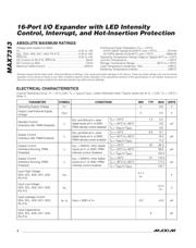 MAX7313AEG+ datasheet pdf 2 page