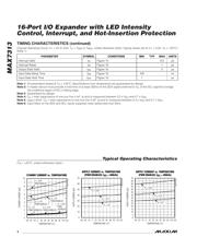 MAX7313AEG+ datasheet pdf 4 page