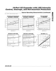 MAX7313AEG+ datasheet pdf 5 page