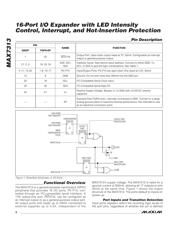 MAX7313AEG+ datasheet pdf 6 page