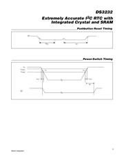 DS3232SN#T&R datasheet pdf 5 page
