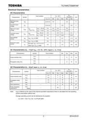 TC74HCT04AP(F) datasheet pdf 3 page