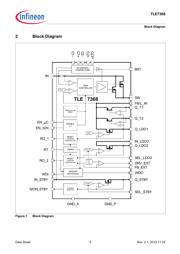 TLE7368-3E datasheet pdf 5 page