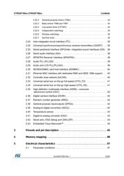 STM32F746ZET6 datasheet pdf 3 page