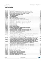 STM32F746ZET6 datasheet pdf 6 page