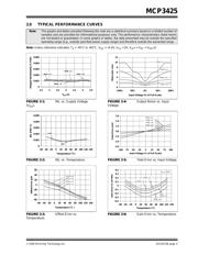 MCP3425A3T-E/CH datasheet pdf 5 page