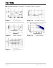 MCP3425A3T-E/CH datasheet pdf 6 page