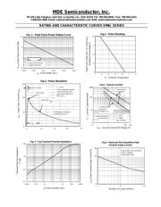 SMBJ18 datasheet pdf 2 page
