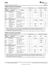 LM2587SX-ADJ/NOPB datasheet pdf 6 page