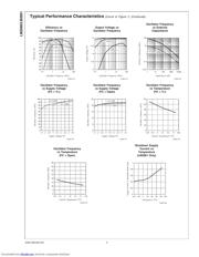 LM2660MX/NOPB datasheet pdf 4 page