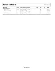 ADA4528-2TCPZ-EPR7 datasheet pdf 4 page