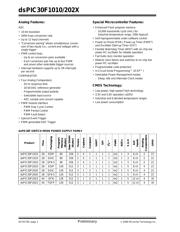 DSPIC30F1010T-30I/SO datasheet pdf 4 page