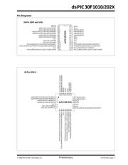 DSPIC30F1010T-30I/SO datasheet pdf 5 page